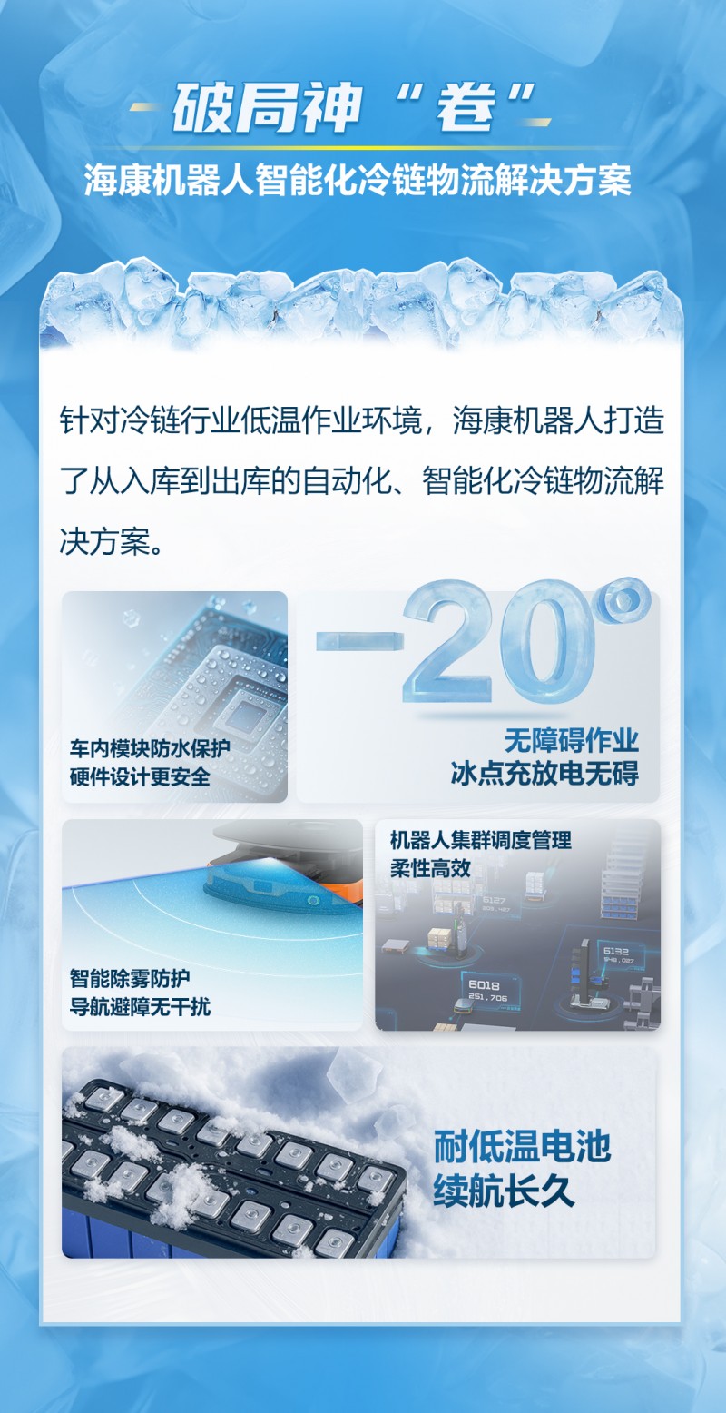 冷鏈長(zhǎng)圖_04